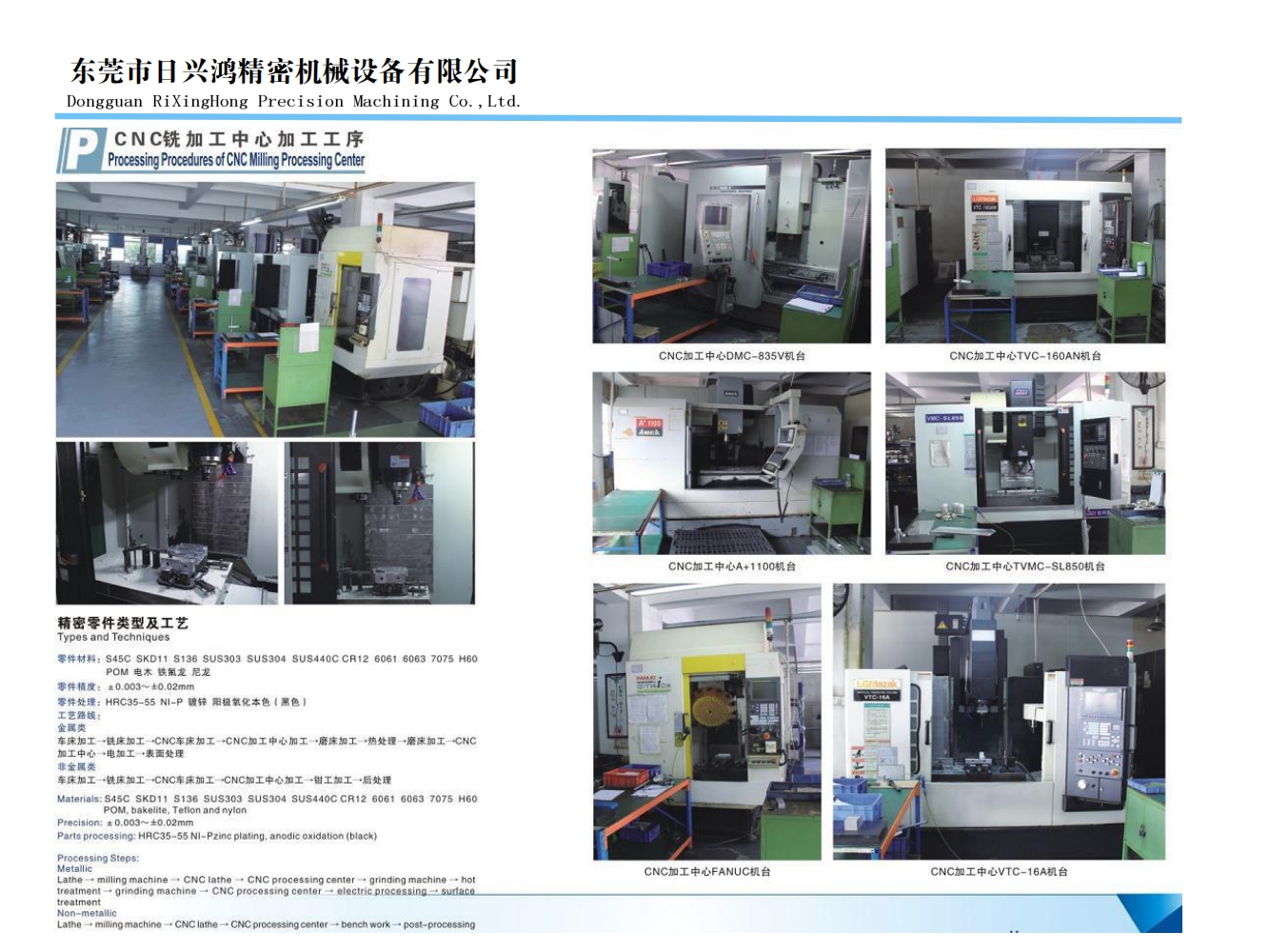 RiXingHong company profile_03_副本.jpg